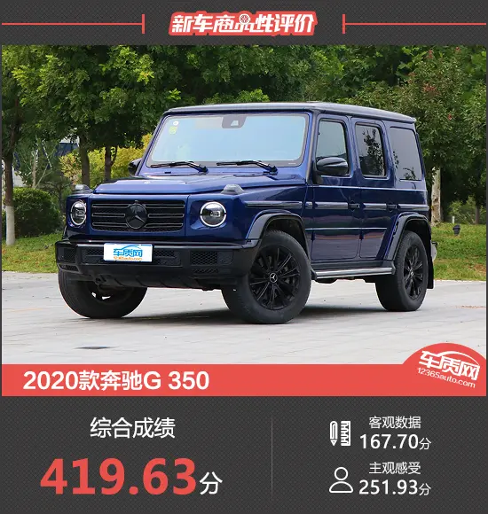 2020款奔驰G 350新车商品性评价插图