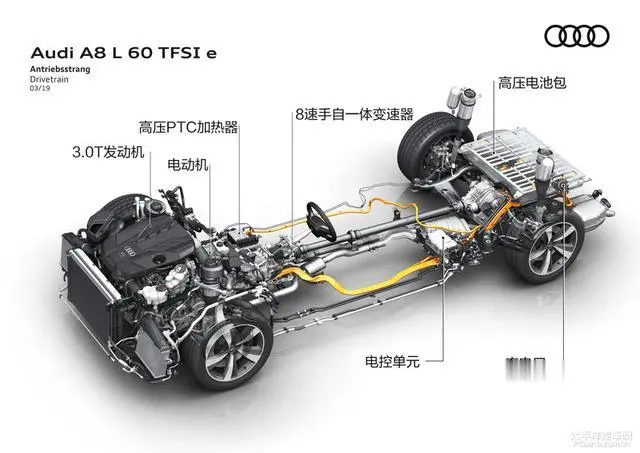 试驾Q5_Q7插混 奥迪电动化的决心与野心插图2