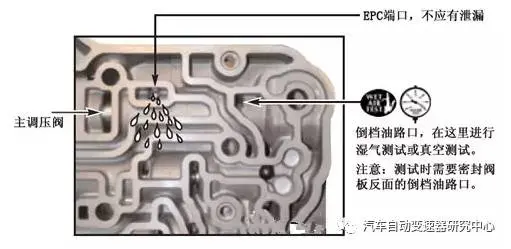 爱信AW50-40LE_-42LE的增压阀—倒档冲击及升档疲软插图1