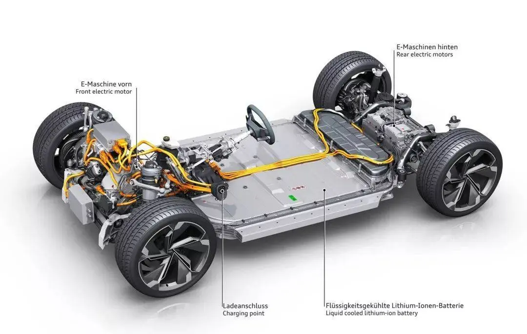 电动机一个不够就用俩！电动汽车动力系统为何如此简单粗暴？插图1