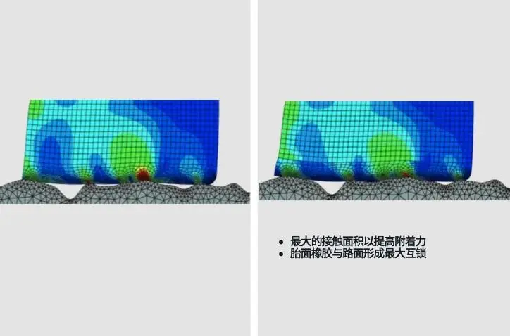 电动车车主们，不要小看你的原厂胎插图21