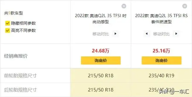 2022款奥迪Q2L配置解读，外观小改，年轻人看了会不会更喜欢插图22