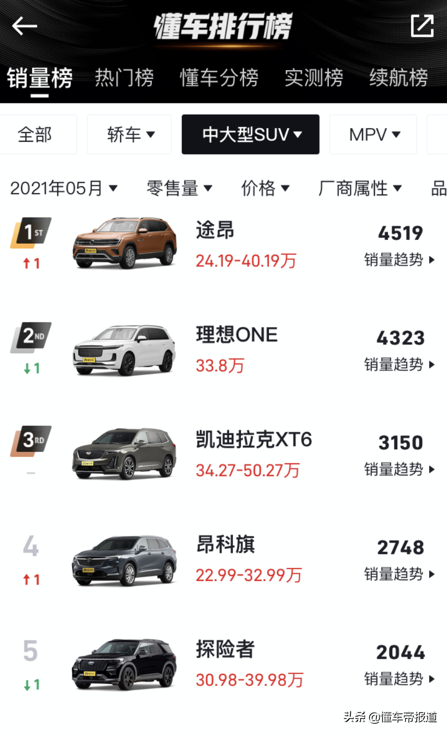 新车 | 约人民币21万起售，起亚新款Telluride发布，竞争马自达CX-9