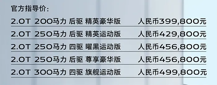 全系2.0t+8AT组合，捷豹XFL表现如何？实测告诉你答案插图2