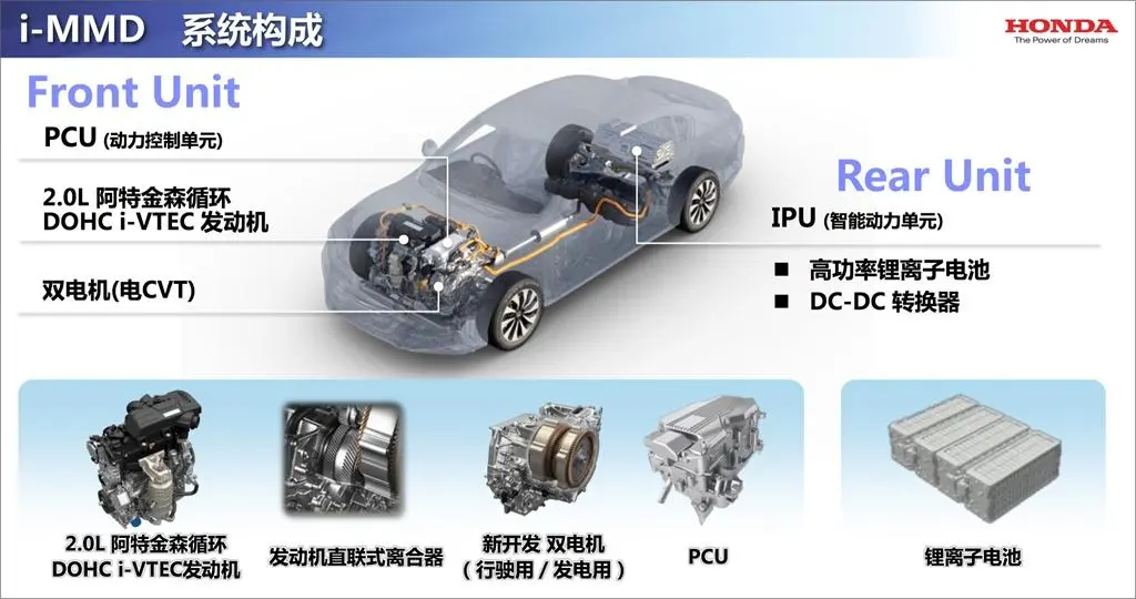 凭什么说皓影锐·混动比CR-V锐·混动要高级？插图3