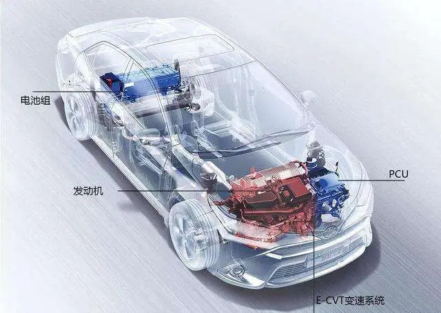 BEV、HEV（MHEV）、PHEV、FCV，到底哪种才是未来？插图2